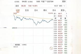 雷竞技正版下载截图1